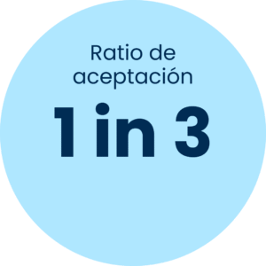 Group 113